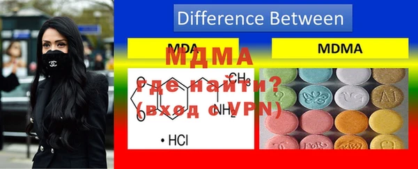 круглые Алексин